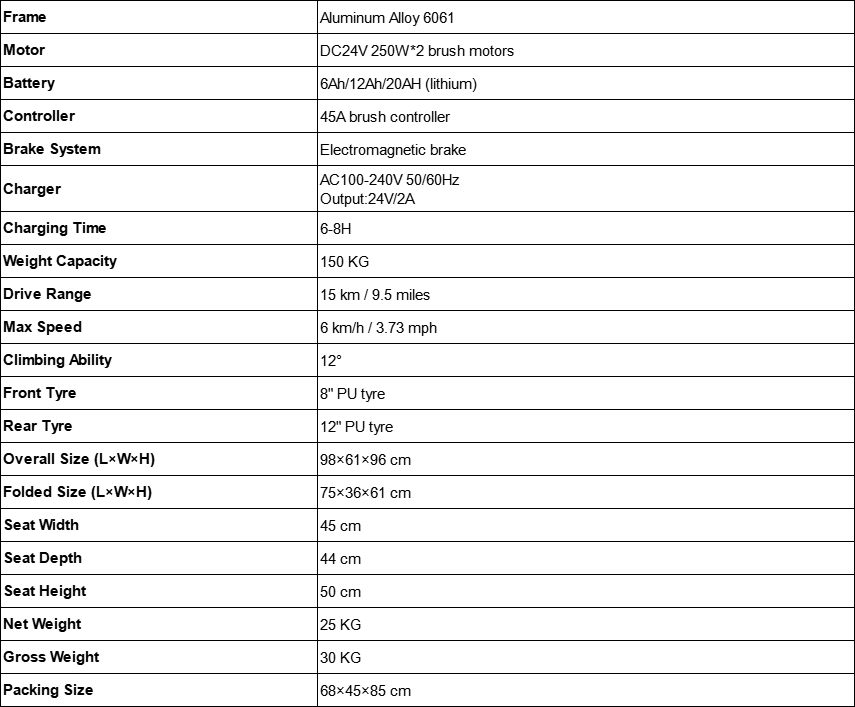 RPW-101 SPECS.png