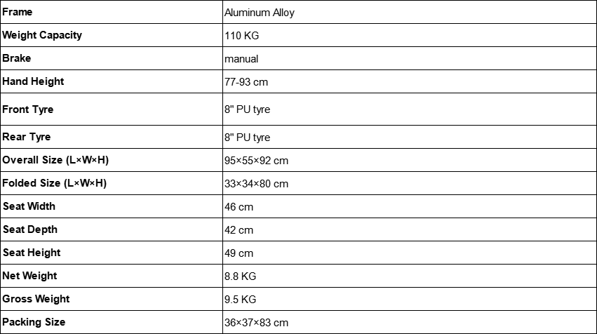 RMW-0010 SPECS.png