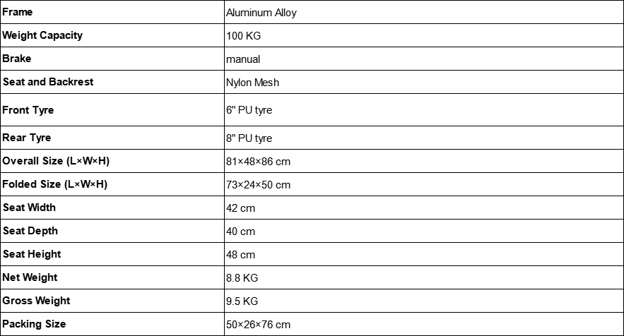 RMW-0012 Specs.png