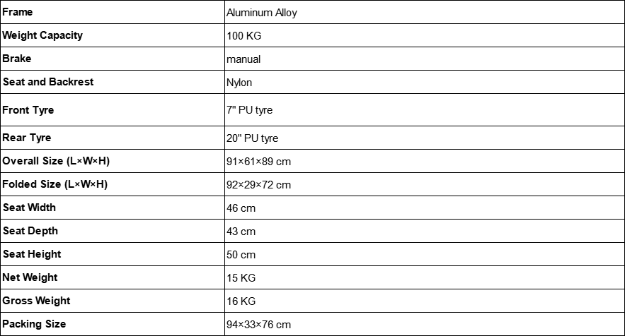 RMW-0022 Specs.png