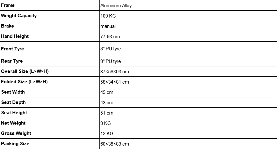 RMW-0030 Specs.png