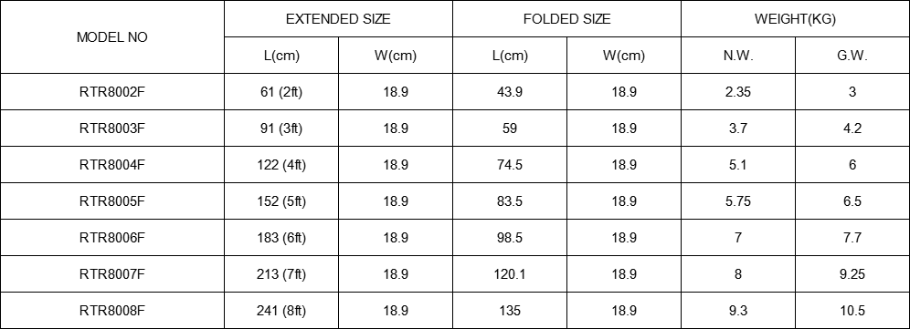 RTR-800 Specs.png