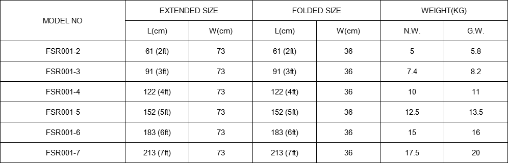 RTR-001 Specs.png